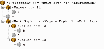 parse-after-trim.gif (2881 bytes)