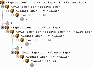 parse-no-trim.gif (4697 bytes)