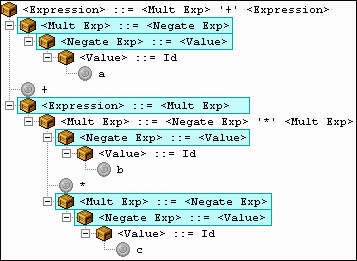 parse-to-be-trimmed.gif (5486 bytes)