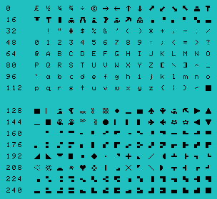 Mattel Aquarius Extended ASCII